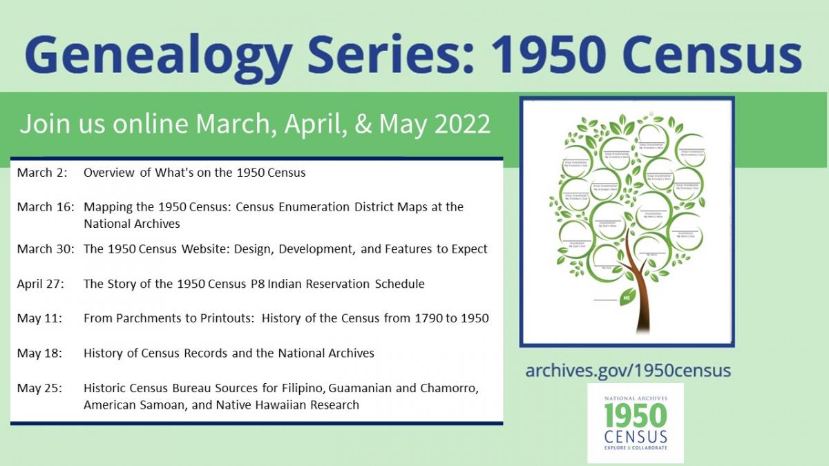 2022 Genealogy Series on the 1950 Census