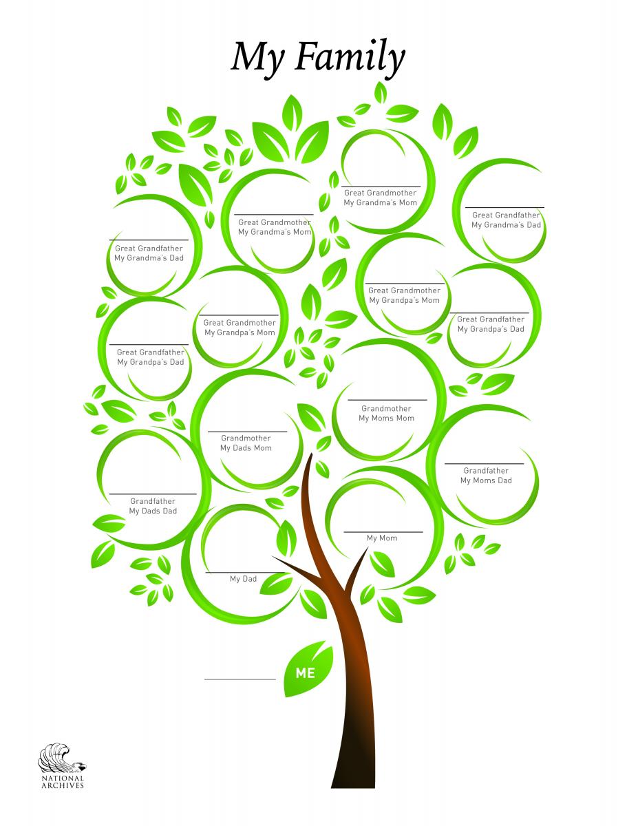 Create your Family Tree