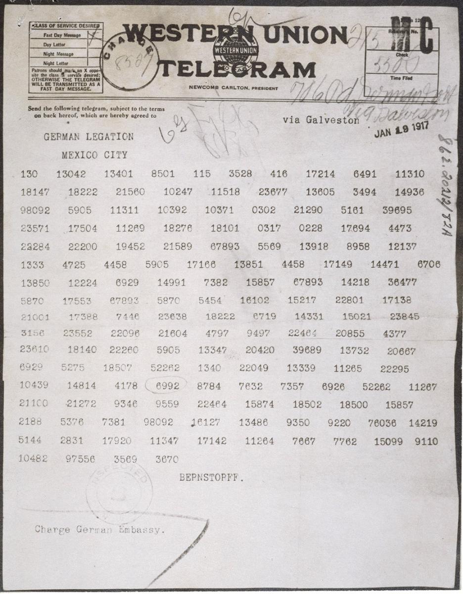 zimmerman telegram definition