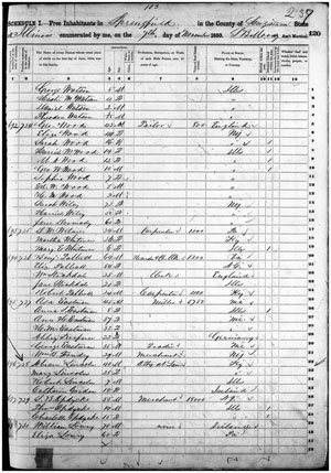 Abraham Lincoln in the U.S. Census Records